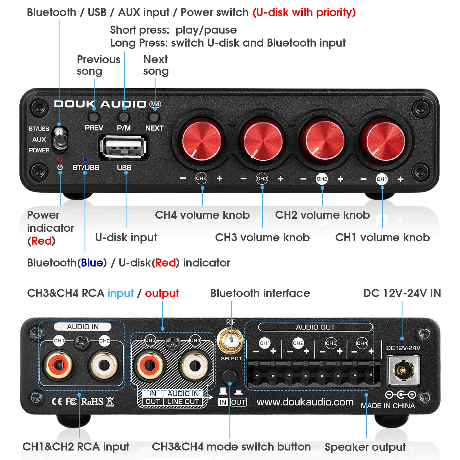 Nobsound HiFi Stereo Bluetooth – Home Cinema Receiver recenzja i cena