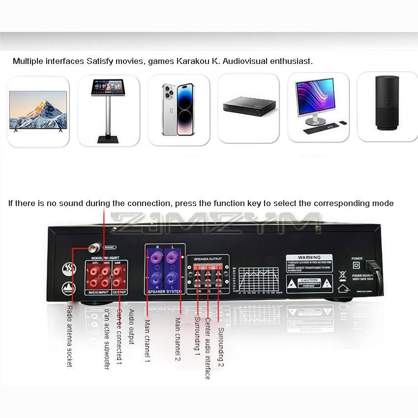 Wzmacniacz dużej mocy 555BT AC – Home Cinema Receiver recenzja i cena