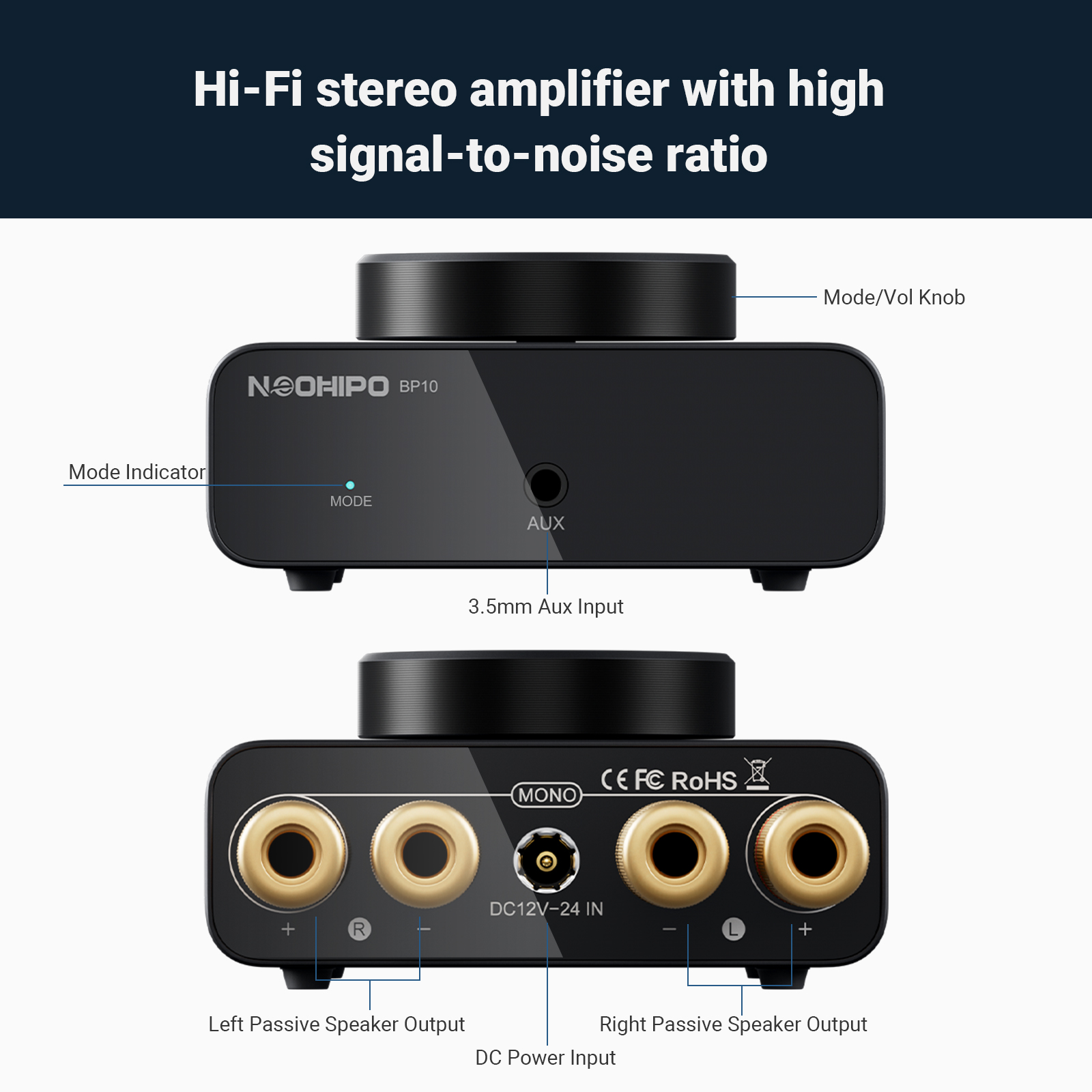 Wzmacniacz Bluetooth NEOHIPO B – Home Cinema Receiver recenzja i cena