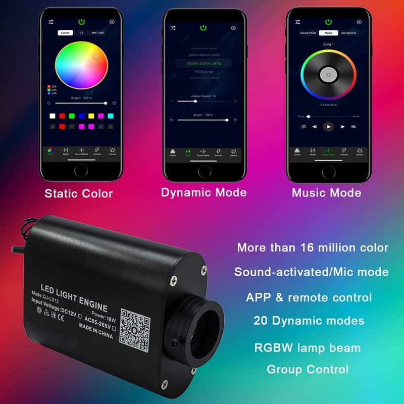 Zestaw oświetlenia LED RGBW 12 – Home Cinema Galaxy recenzja i cena