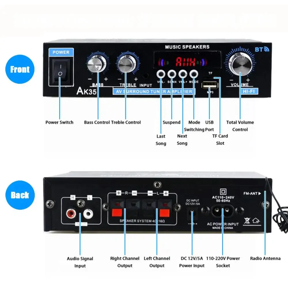 HiFi cyfrowe wzmacniacze Bluet – Home Cinema Receiver recenzja i cena