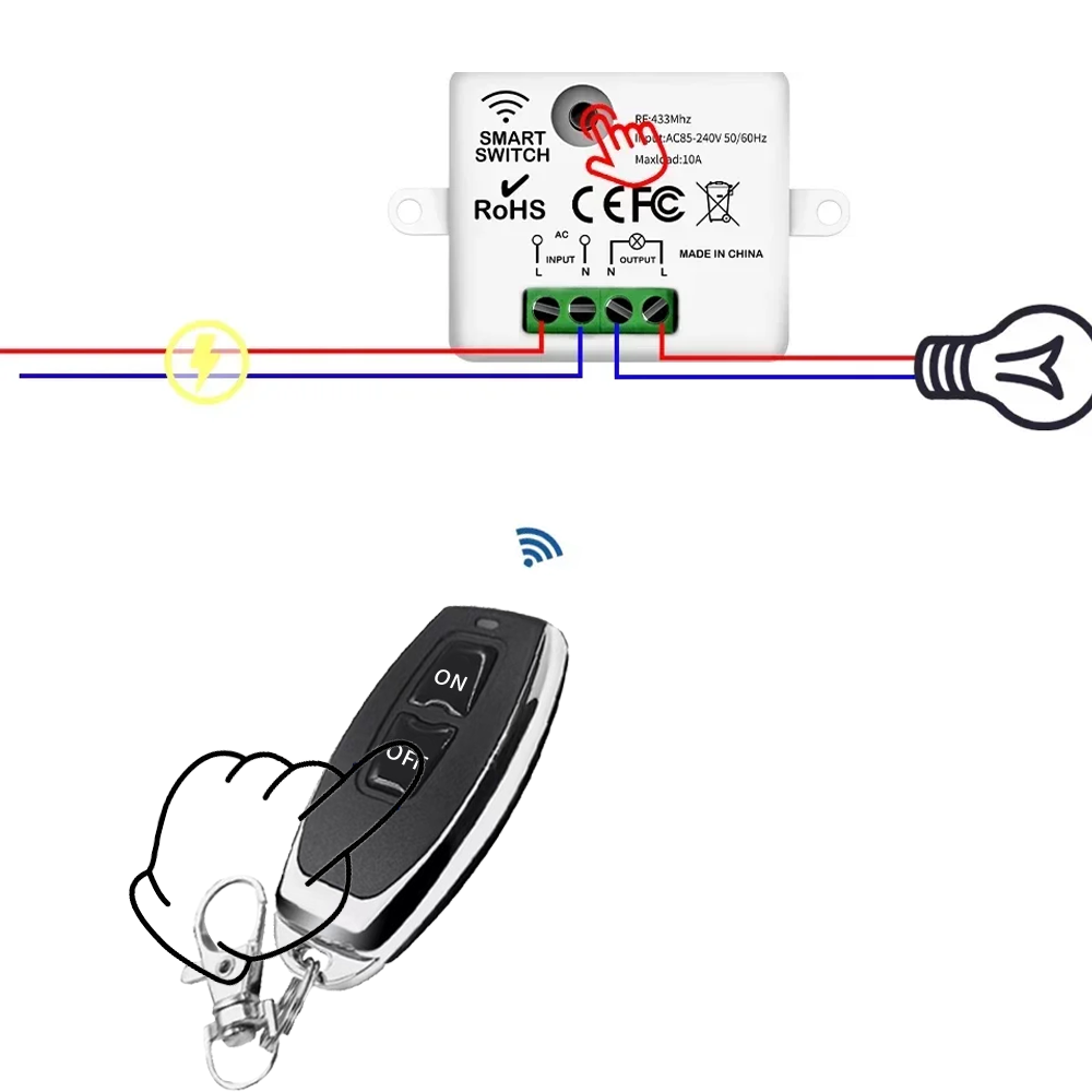 Bezprzewodowy przełącznik zdal – Home Cinema Wall Lights recenzja i cena