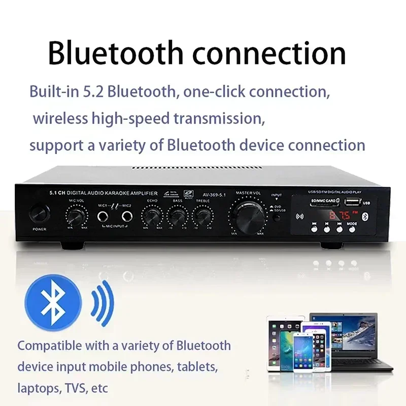 AV-369BT Bluetooth 5.1 Głośnik – Home Cinema Receiver recenzja i cena
