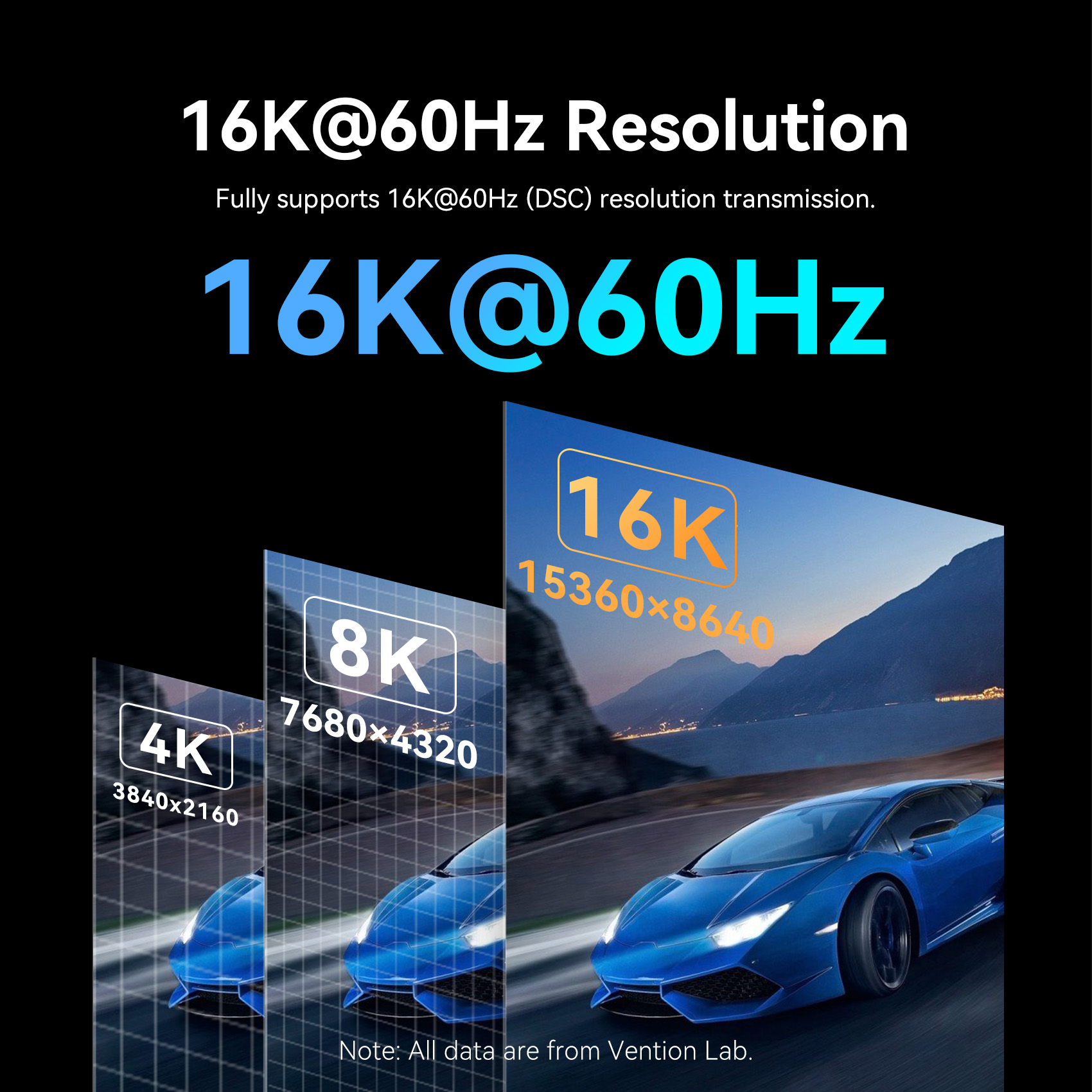 Kabel DisplayPort Vention 16K  – Home Cinema Projector Xiaomi recenzja i cena