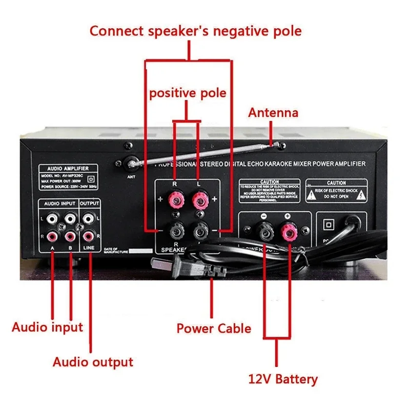 2000W bluetooth Audio Wzmacnia – Home Cinema Receiver recenzja i cena