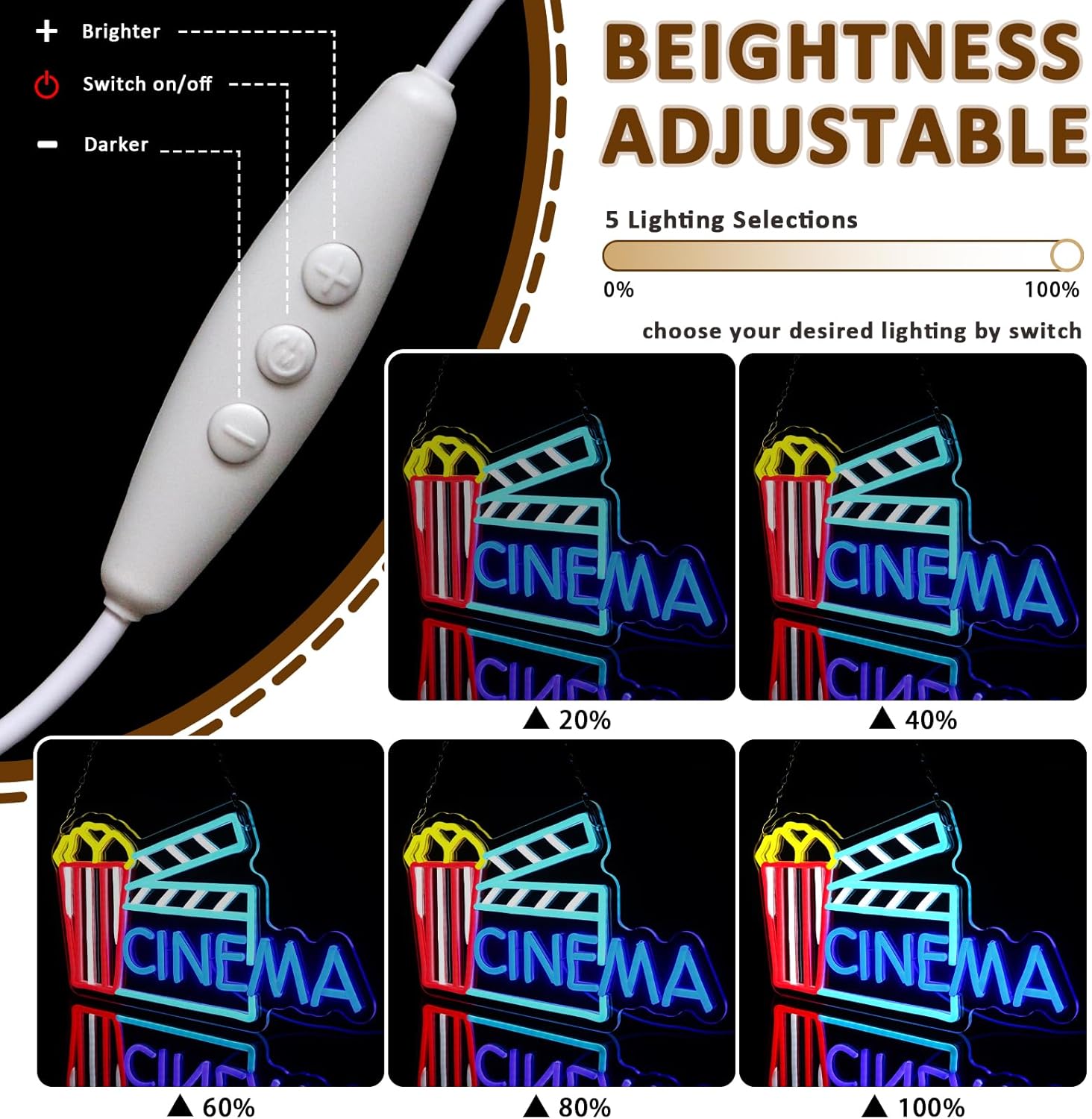 Neonowa lampka LED w kształcie – Home Cinema Wall Lights recenzja i cena