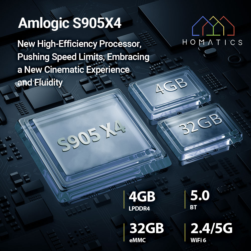 HOMATICS Box R 4K Plus TV Box  – Home Cinema Dolby Atmos recenzja i cena