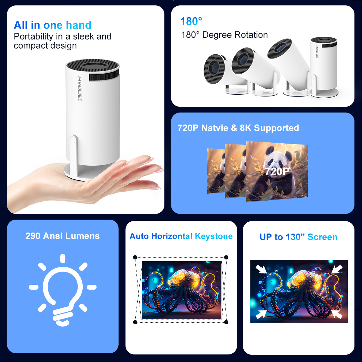 Projektor Magcubic HY300 Pro 8 – Home Cinema Projector Xiaomi recenzja i cena