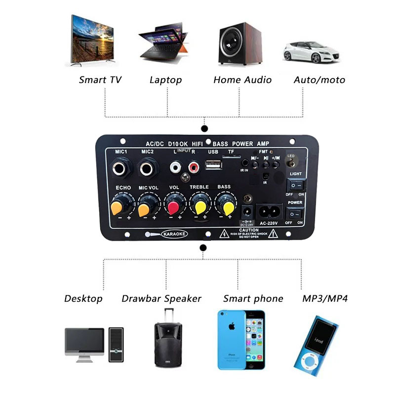 Płytka wzmacniacza audio 30-12 – Home Cinema Receiver recenzja i cena