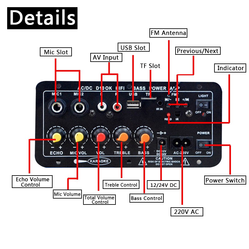 Płytka wzmacniacza audio 30-12 – Home Cinema Receiver recenzja i cena