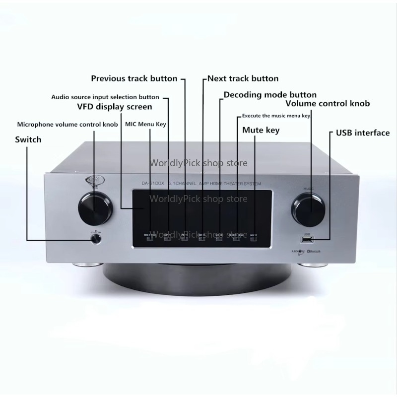 Amplifier do kina domowego z k – Home Cinema Receiver recenzja i cena