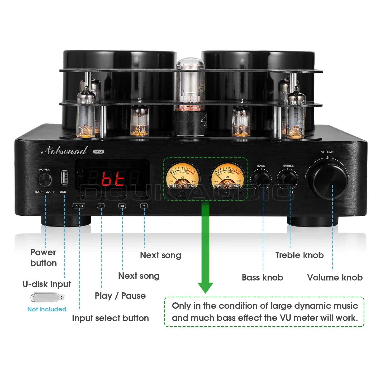 Nobsound HiFi Hybird Stereo wz – Home Cinema Receiver recenzja i cena