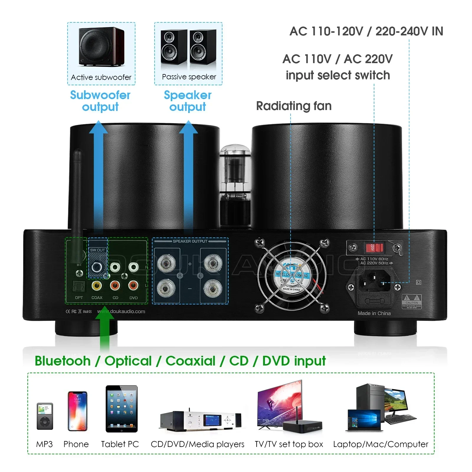 Nobsound HiFi Hybird Stereo wz – Home Cinema Receiver recenzja i cena