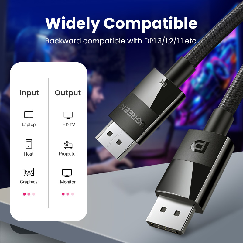 UGREEN 8K DisplayPort kabel do – Home Cinema Projector Xiaomi recenzja i cena