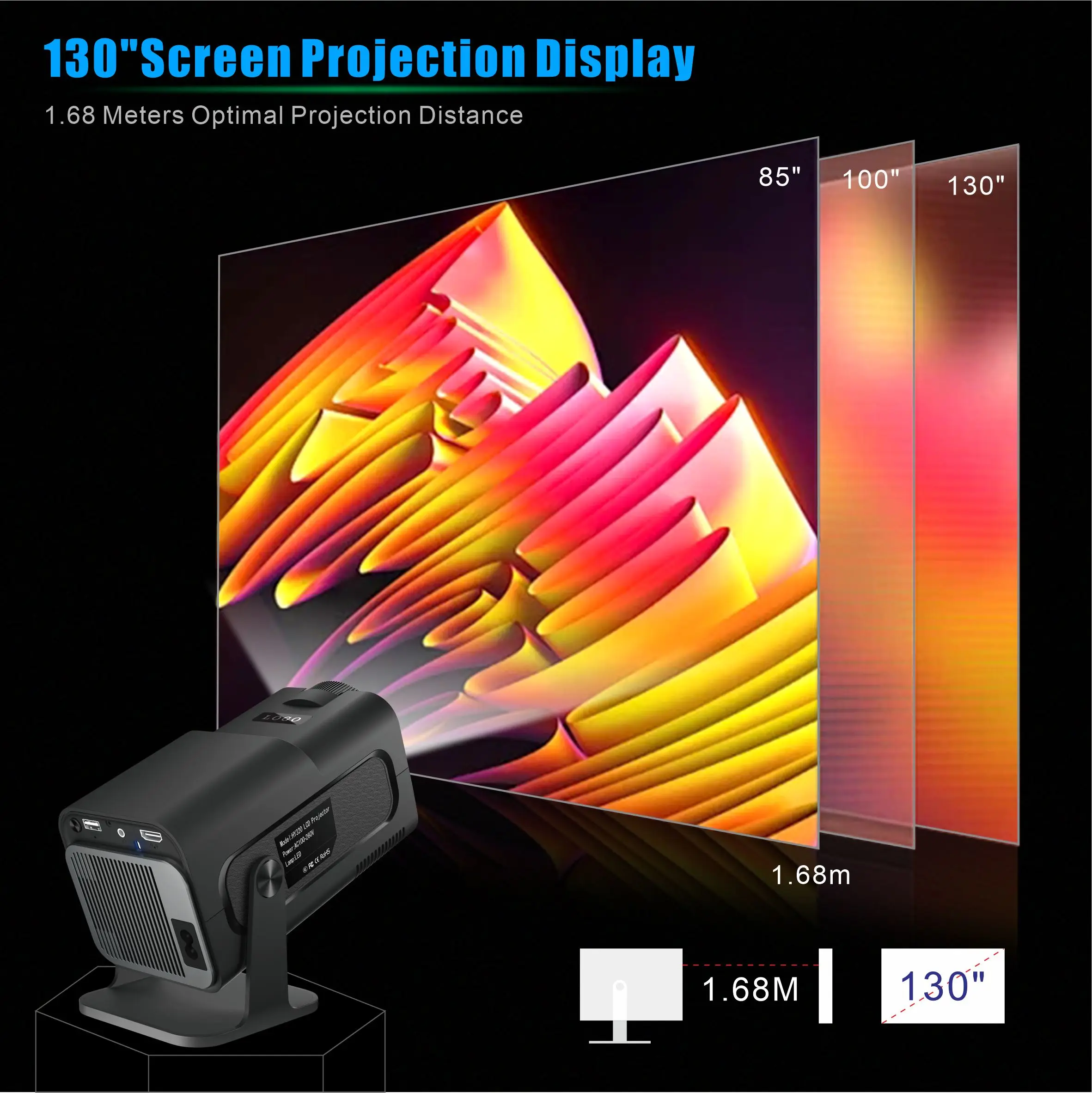Salange HY320 Mini Projektor 7 – Home Cinema Projector Xiaomi recenzja i cena