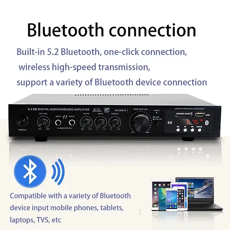 Wzmacniacz audio Bluetooth 5.1 – Home Cinema Receiver recenzja i cena