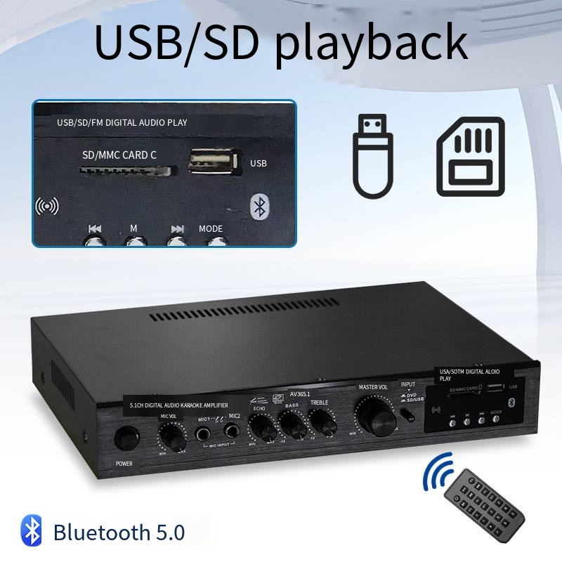 Pozytywny 5.1-kanałowy nadwaga – Home Cinema Receiver recenzja i cena